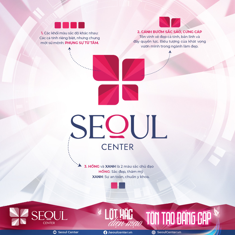 SeoulSpa.Vn Bảo Lộc và Đà Lạt tái định vị thương hiệu thành Thẩm mỹ viện Seoul Center với sứ mệnh “Phụng sự từ tâm”